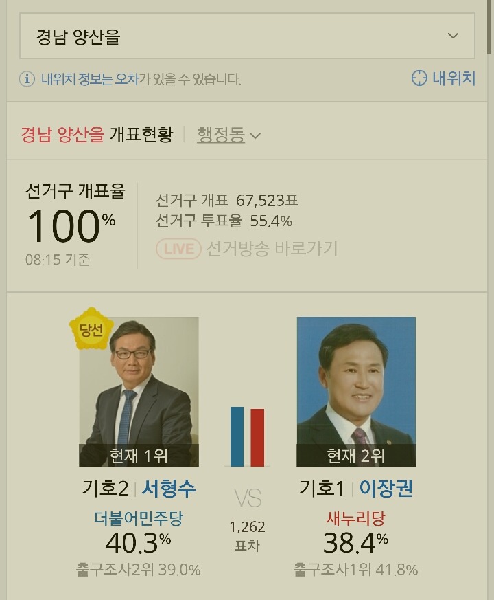  제20대 국회의원 선거 부산광역시•경상남도•대구광역시 더불어 민주당 당선자들 | 인스티즈