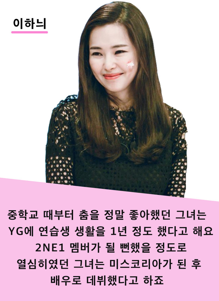 아이돌이 될 뻔한 배우들 | 인스티즈