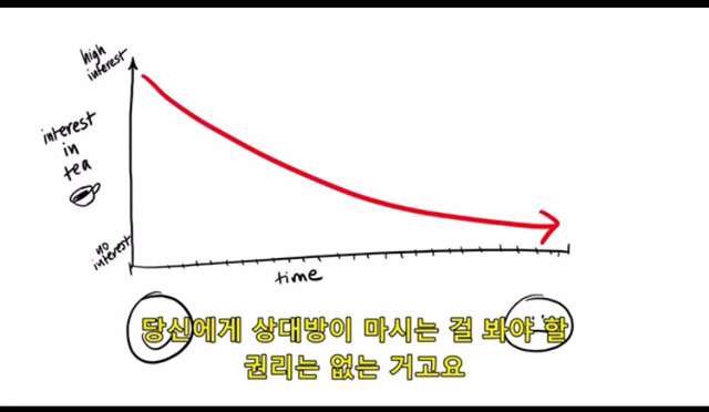 모텔까지 왔으면 말 다 한거 아니냐? | 인스티즈