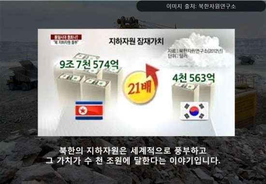 북한은 지하자원의 나라인가? | 인스티즈