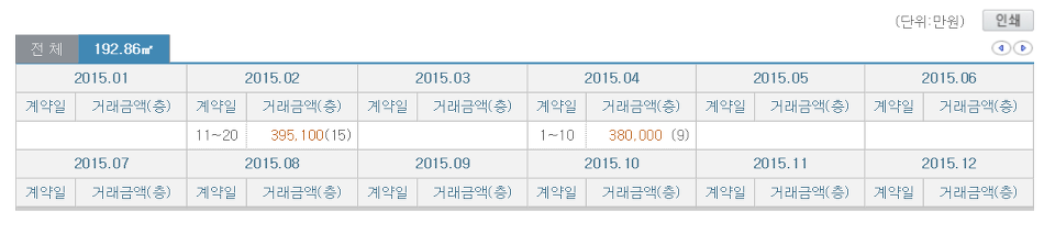 청담동 집값 | 인스티즈