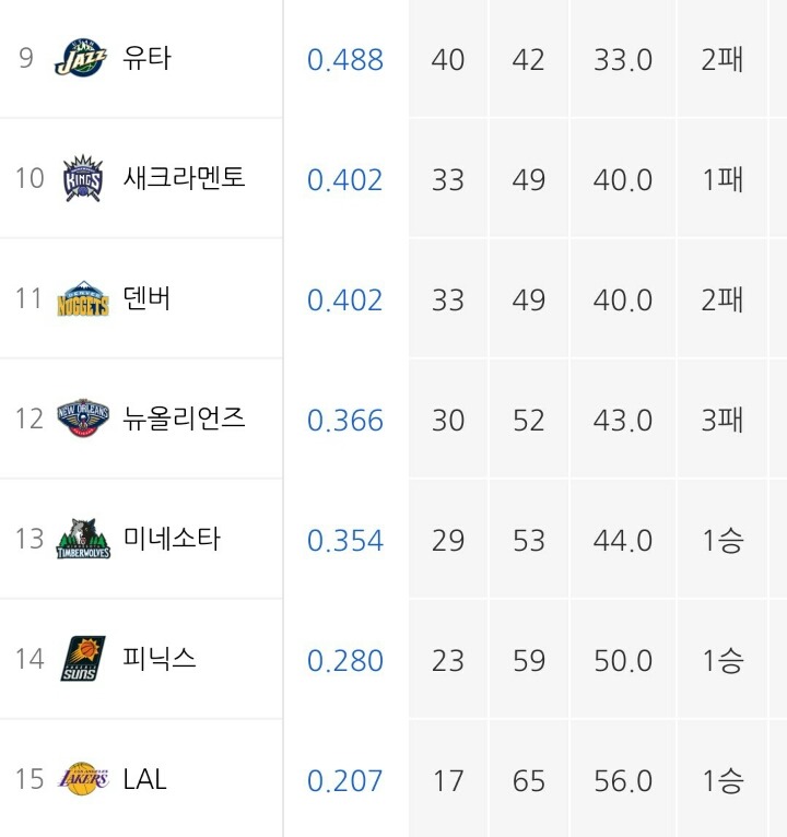 맘바 아웃.... good bye 코비브라이언트 | 인스티즈