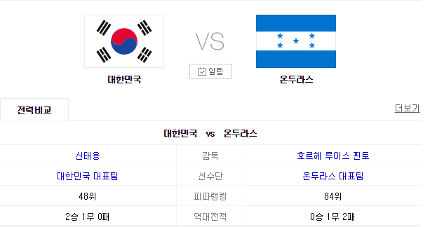 [리우올림픽] 우리가 누구? 대한민국 너희가 누구? 국가대표 | 인스티즈