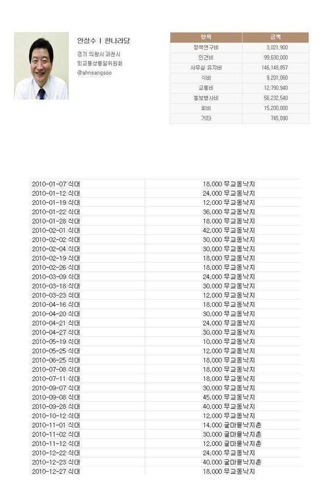 ???:내가 대한민국에서 제일가는 낙지매니아요 | 인스티즈