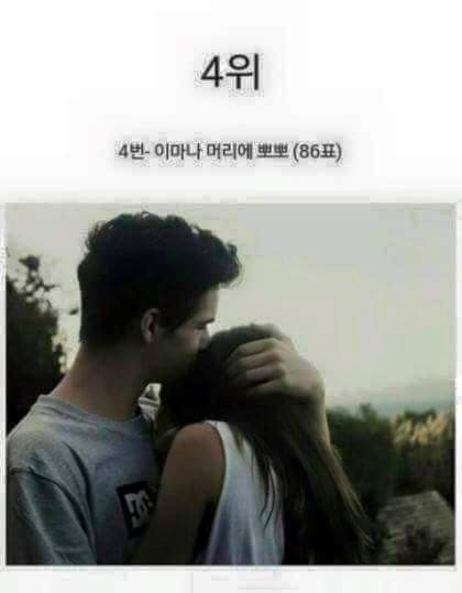 여자들이 좋아하는 스킨쉽 순위 | 인스티즈