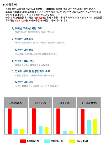 (주)새누리 이미지