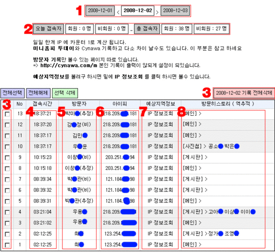 우리의 중고딩시절 페이스북 | 인스티즈