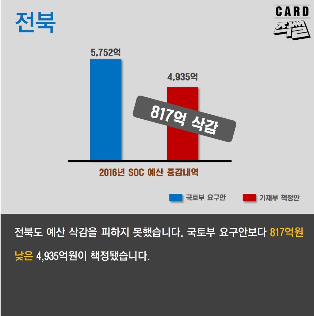 경상도 정부.jpg | 인스티즈