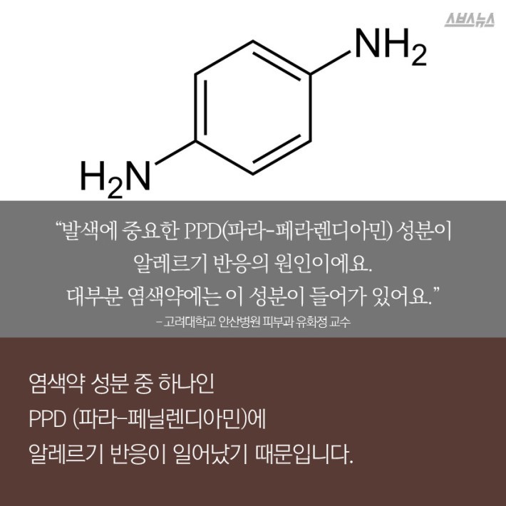 염색약 바르는데 피부가 부어오른 이유 | 인스티즈