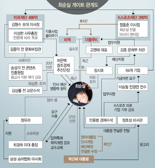 앞으로..대박이가...배워야할..근현대사...jpg | 인스티즈