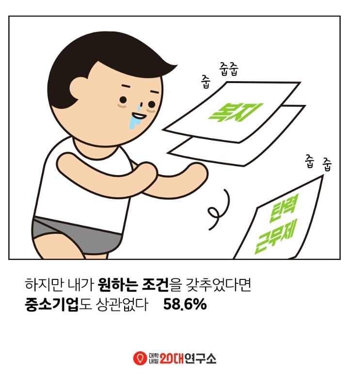 2016 전국 대학생 취업준비 실태조사.jpg | 인스티즈