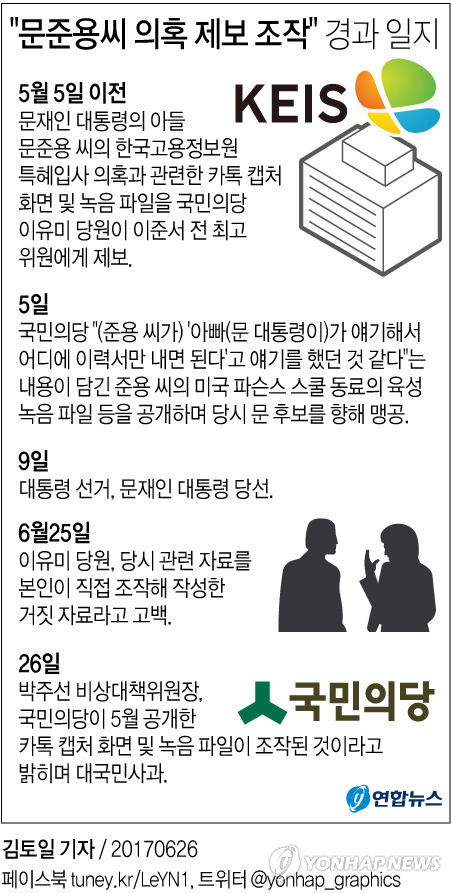 이 장면들을 잊지 말아주세요. jpg | 인스티즈