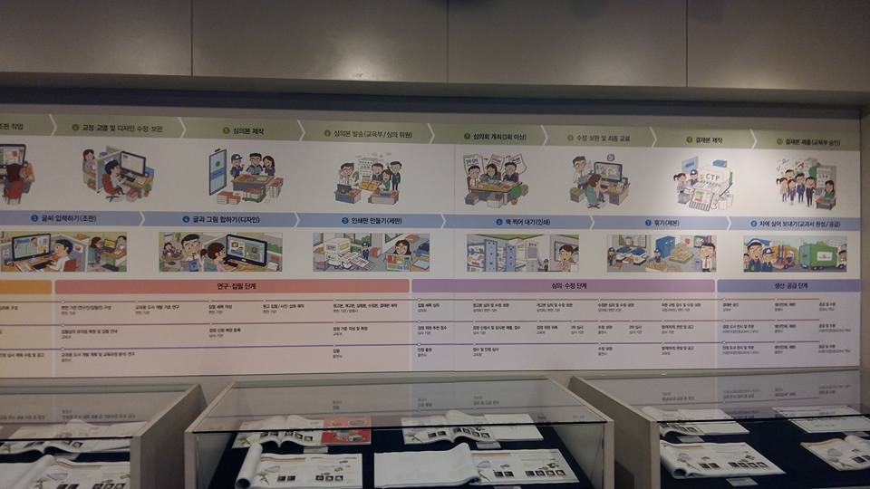 (주)미래엔 이미지