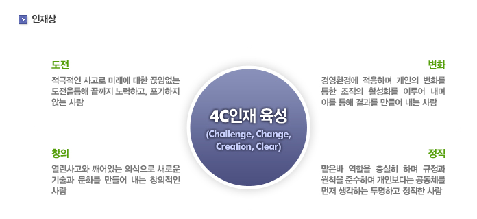 코스모텍 이미지