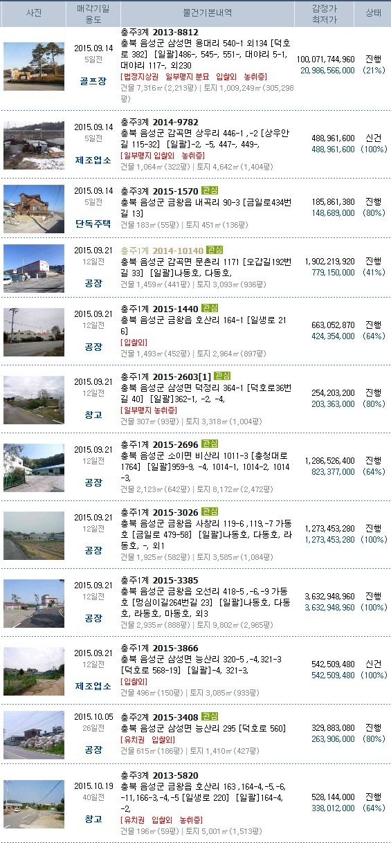 문암주유소 이미지