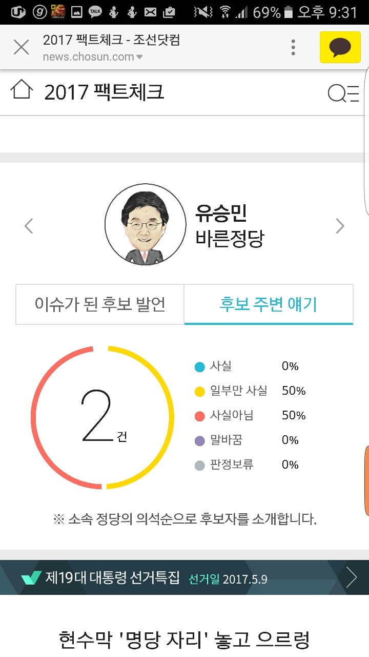 조선일보 팩트체크 후보자별 통계 | 인스티즈