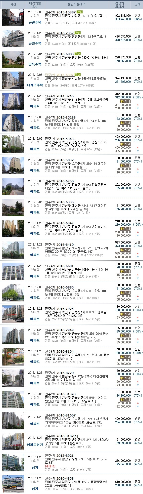 차재덕회계사무소 이미지
