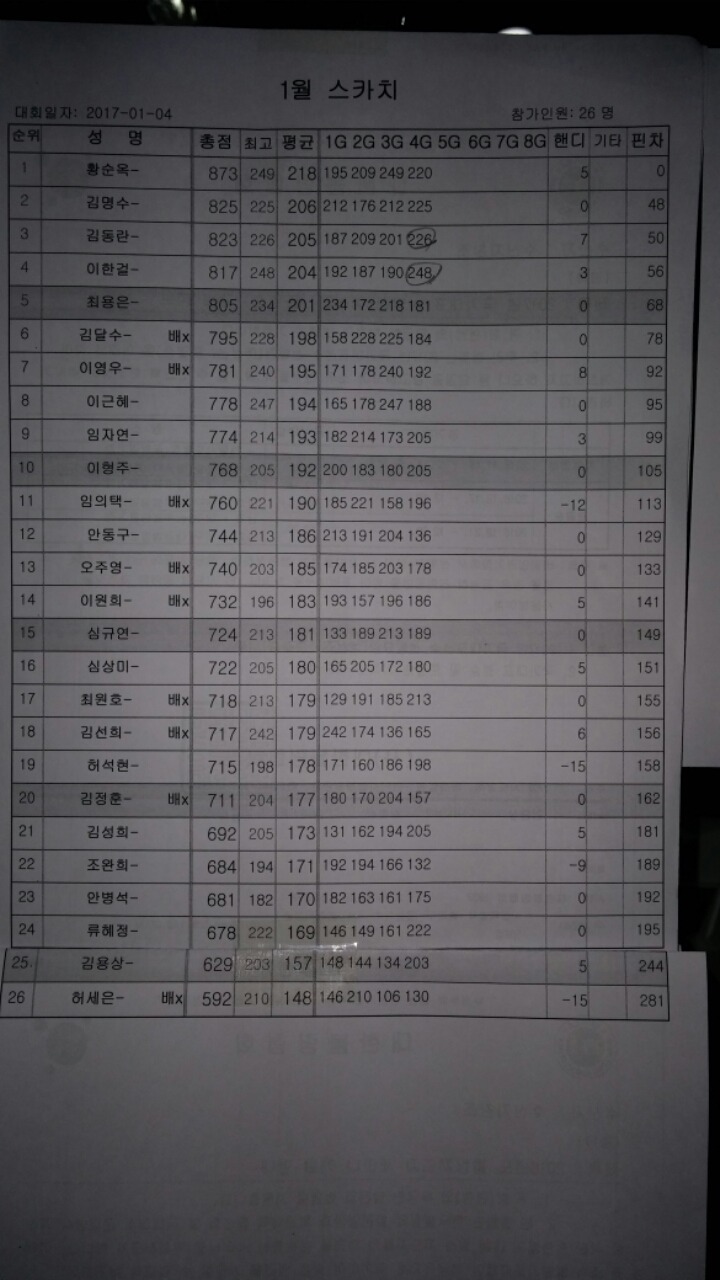 우성볼링장 이미지