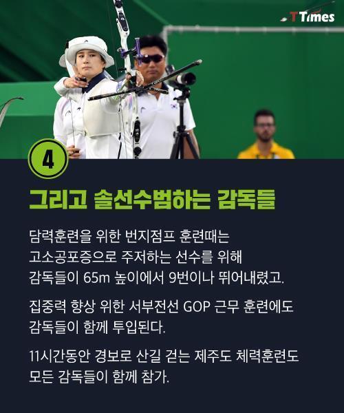 한국 양궁이 강한 이유 | 인스티즈