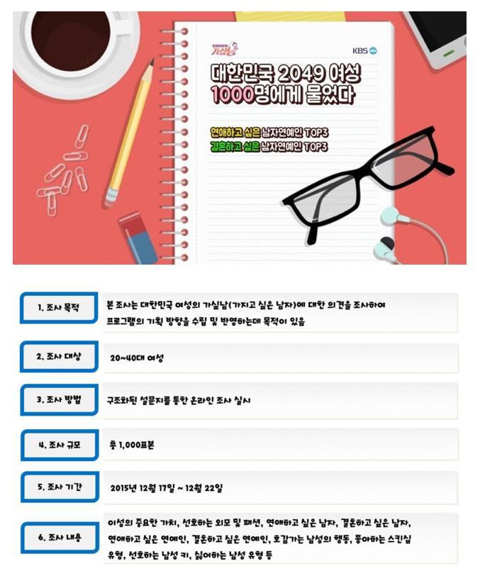 2049 여성들이 뽑은 연애&결혼 하고 싶은 남자연예인 TOP 3.jpg | 인스티즈