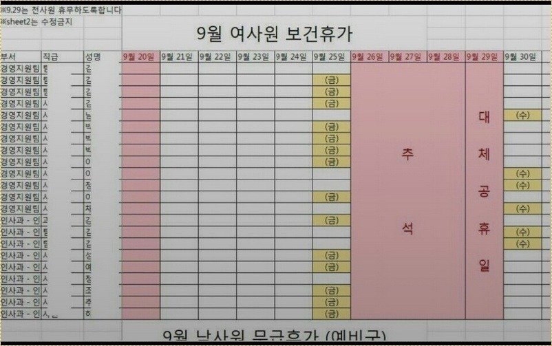 어떤 회사의 생리휴가.jpg(남초반응) | 인스티즈