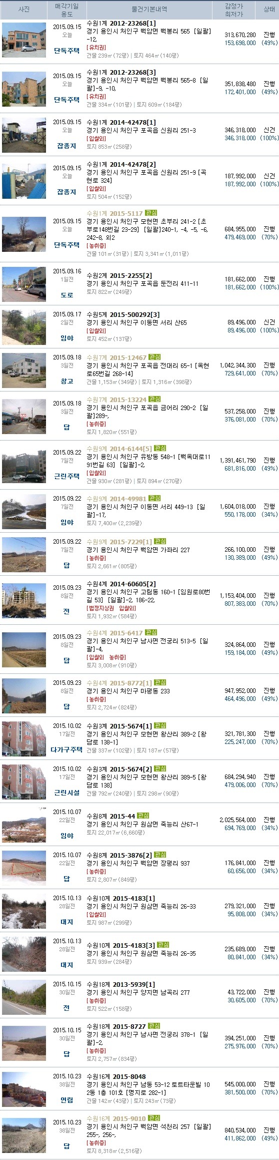 백암충전소 이미지