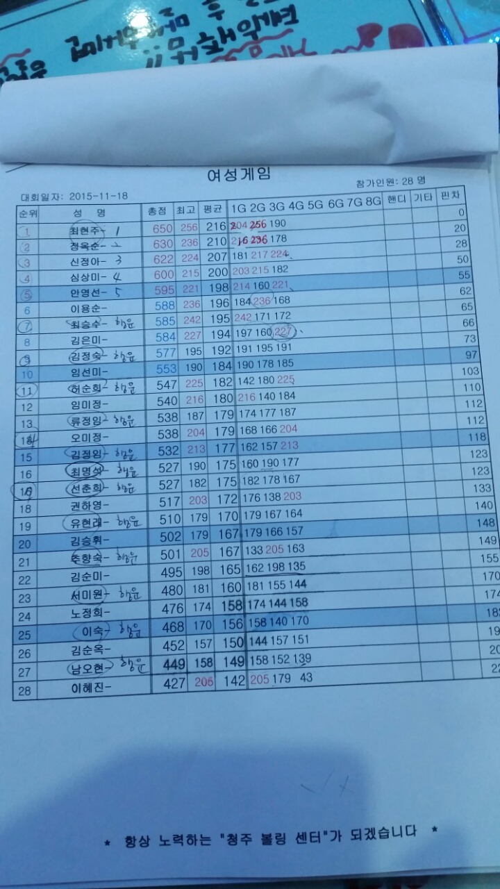 청주볼링장 이미지