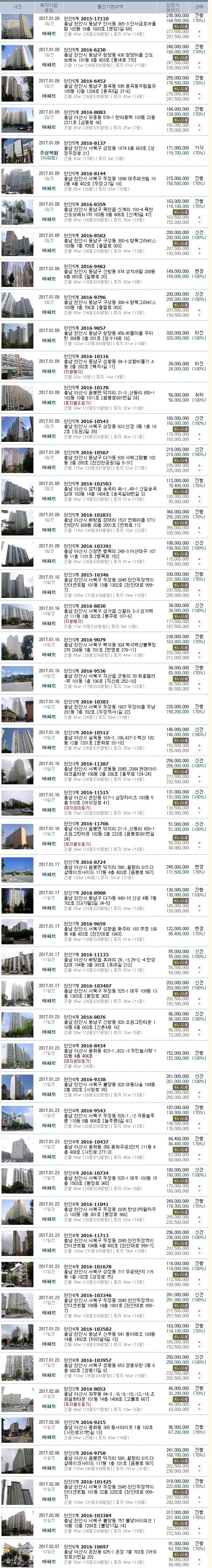 삼화종합중기 이미지