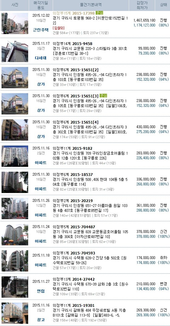 세영세무법인 이미지