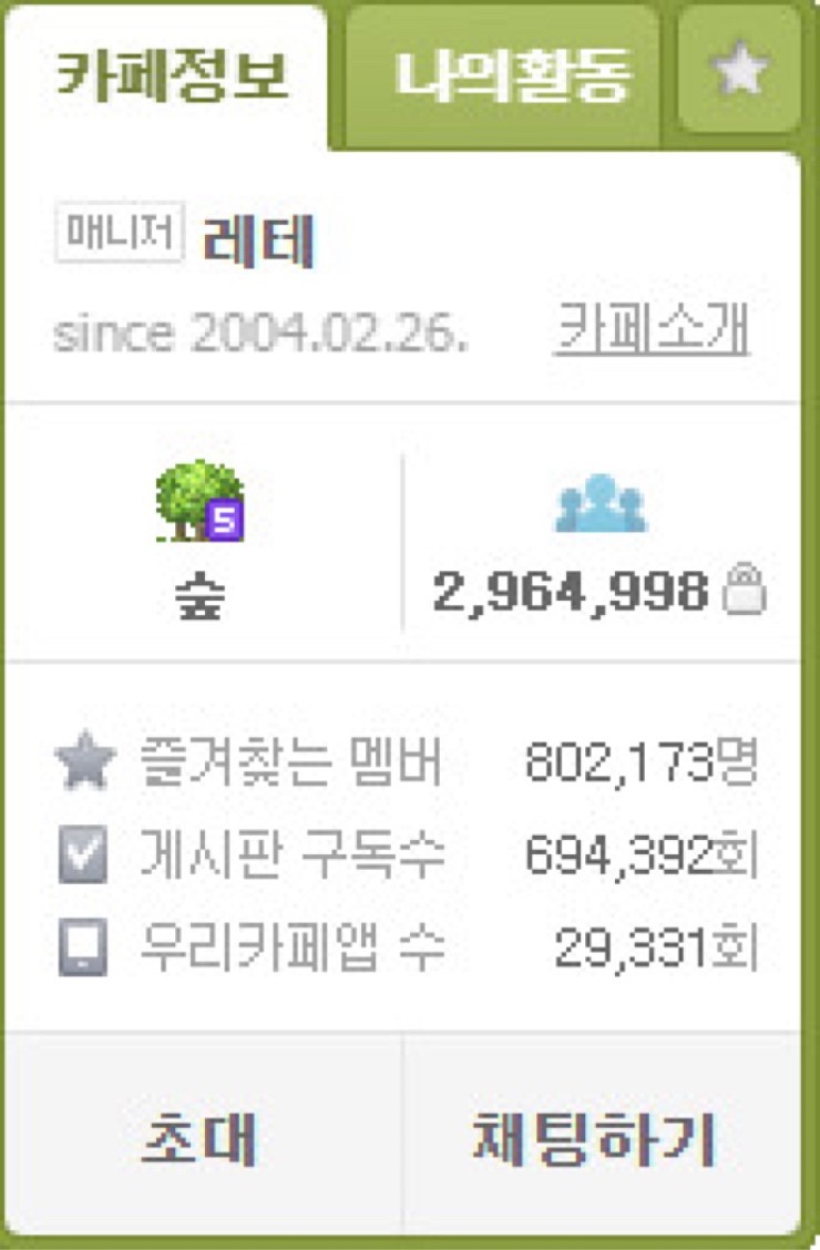 맘카페 가입하려는 안철수 지지자.jpg | 인스티즈