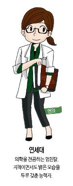 고교생들이 제일 좋아하는 대학교.jpg | 인스티즈