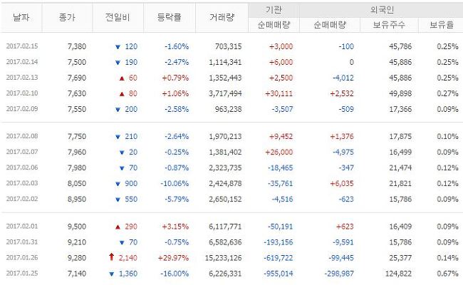 (주)서플러스글로벌 이미지
