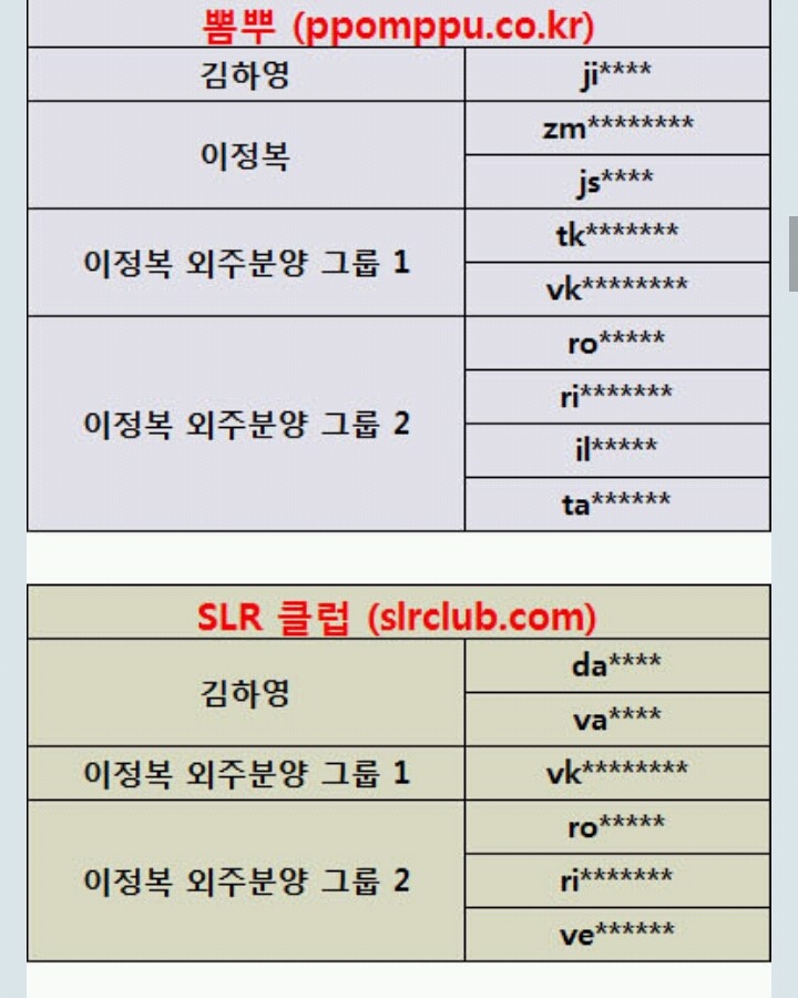국정원 인터넷 심리전단반.jpg | 인스티즈