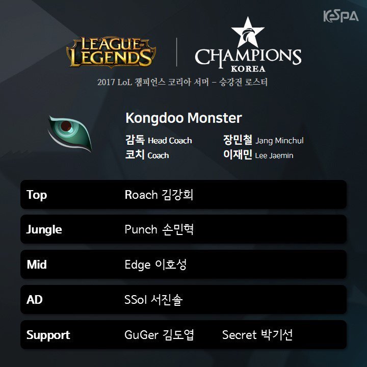  LCK 썸머 승강전 대진표 및 로스터 확정 발표.jpg | 인스티즈