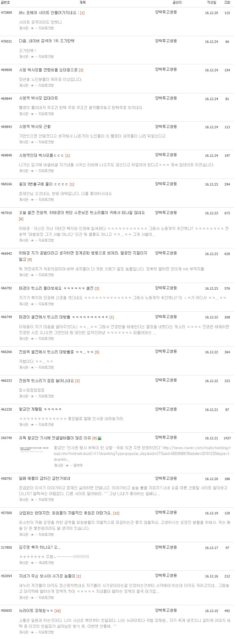 진짜 대단해보이는 어느 문재인지지자 멀티아이디 | 인스티즈