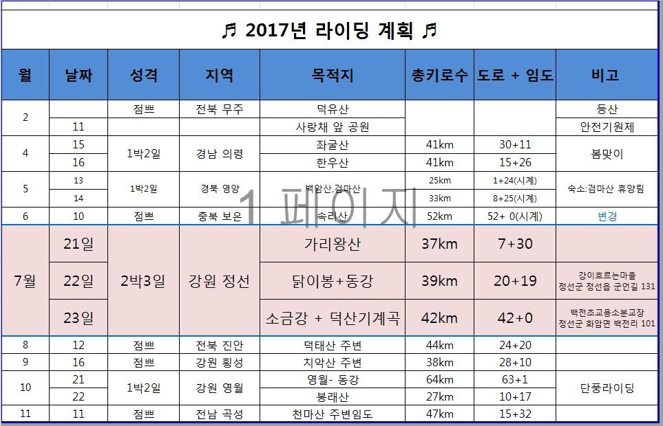 오초펜션 이미지