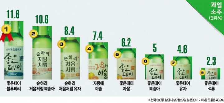 소주의 효능.jpg | 인스티즈