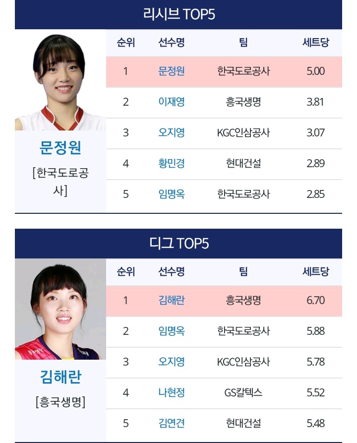 말레이시아전 송붐하니 생각나는 여배선수들.jpg | 인스티즈