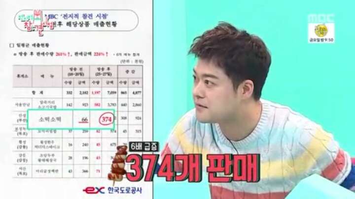 이영자가 완판시킨 말죽거리 소머리국밥,소떡소떡 | 인스티즈