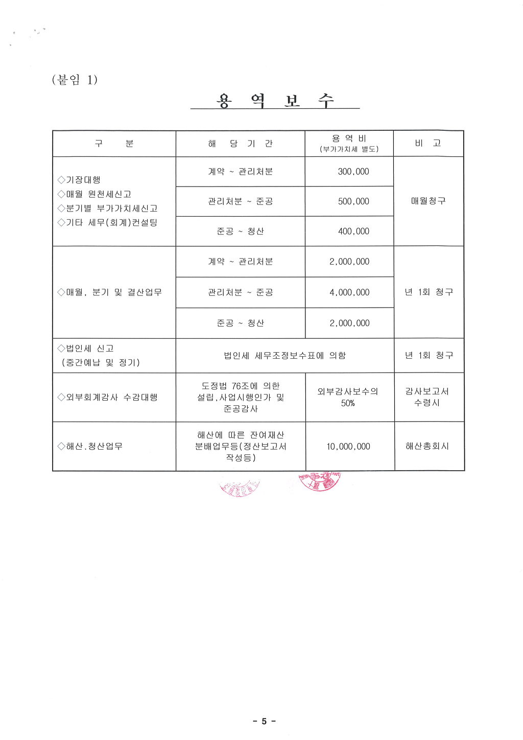 정일회계법인 이미지
