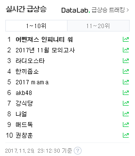 여기가 마블의 나라입니까 | 인스티즈