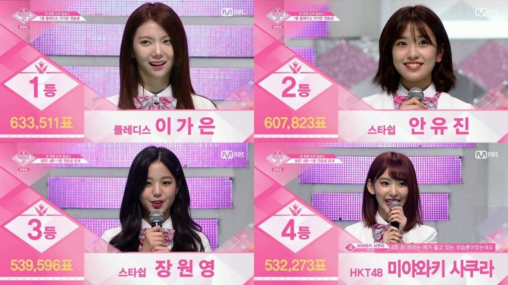 프듀 열풍에 대한 일침.jpg | 인스티즈