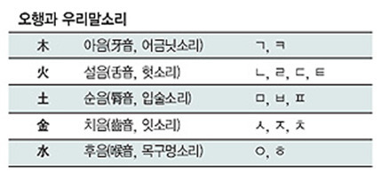 대국만물 이미지