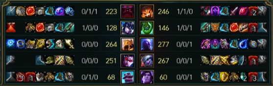 [LOL] KSV(구 삼성) 이 무서운 점.jpg | 인스티즈