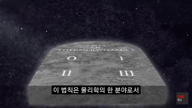 영구동력을 만들기 어려운 이유.jpg | 인스티즈