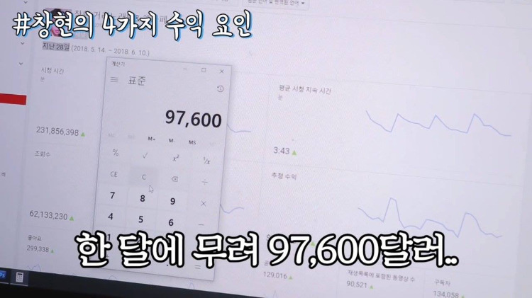 아프리카 남성BJ의 수익 | 인스티즈