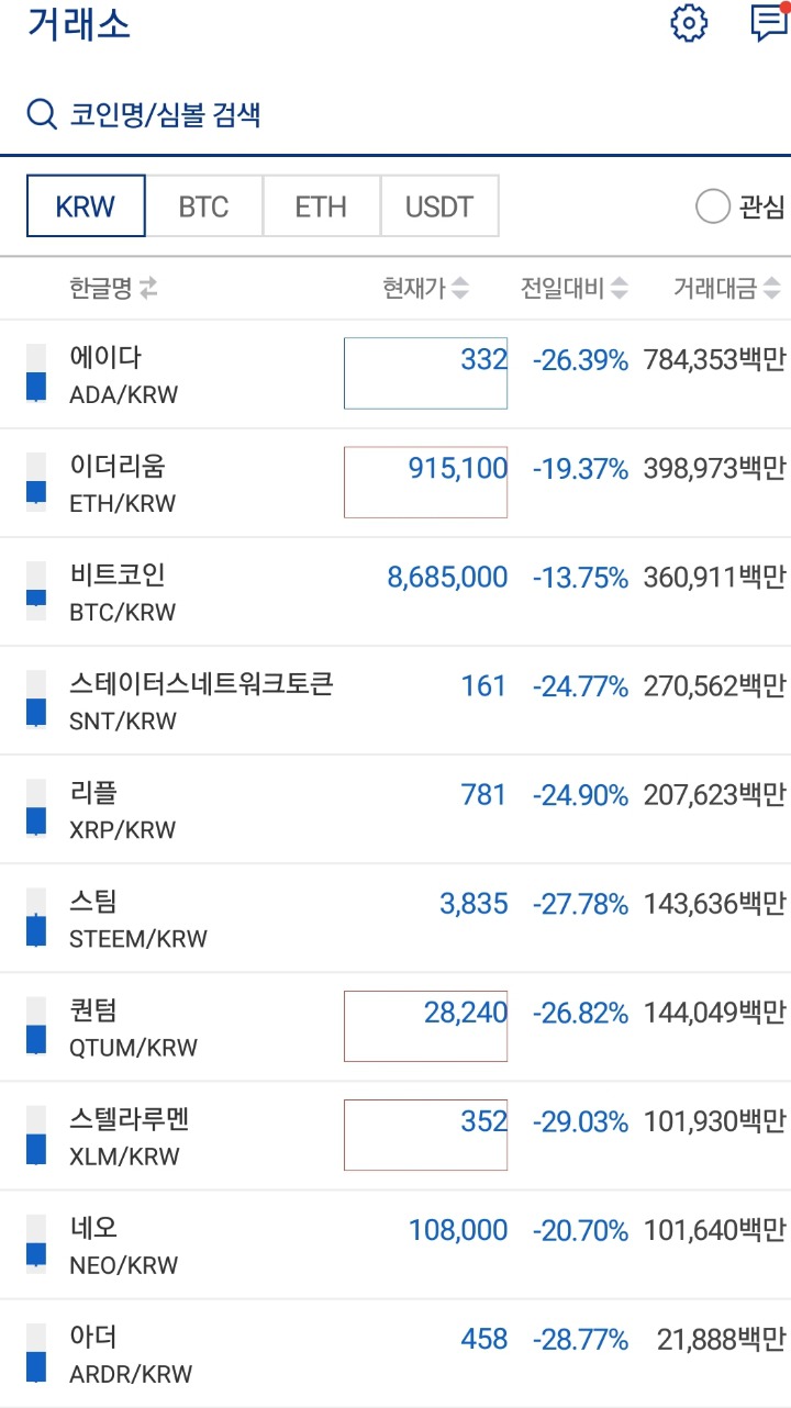 오올블루 이미지