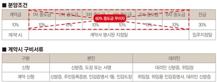 (주)가이아 이미지
