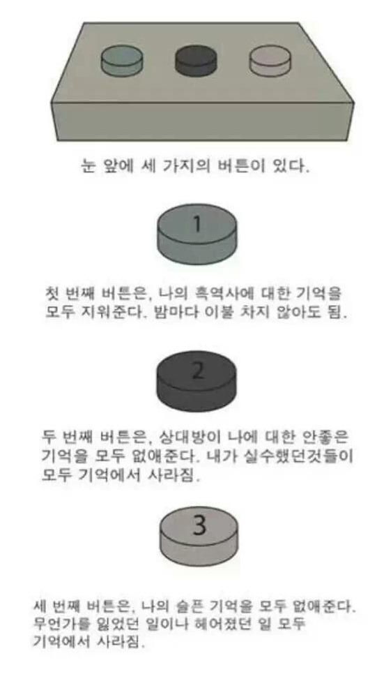 단추 하나를 누를 수 있다면? | 인스티즈