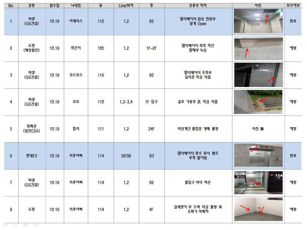 해동이엔씨 이미지